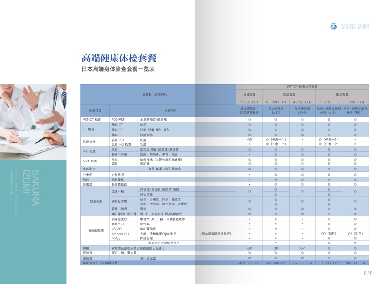 日本健康查体医疗服务_ページ_08.JPG